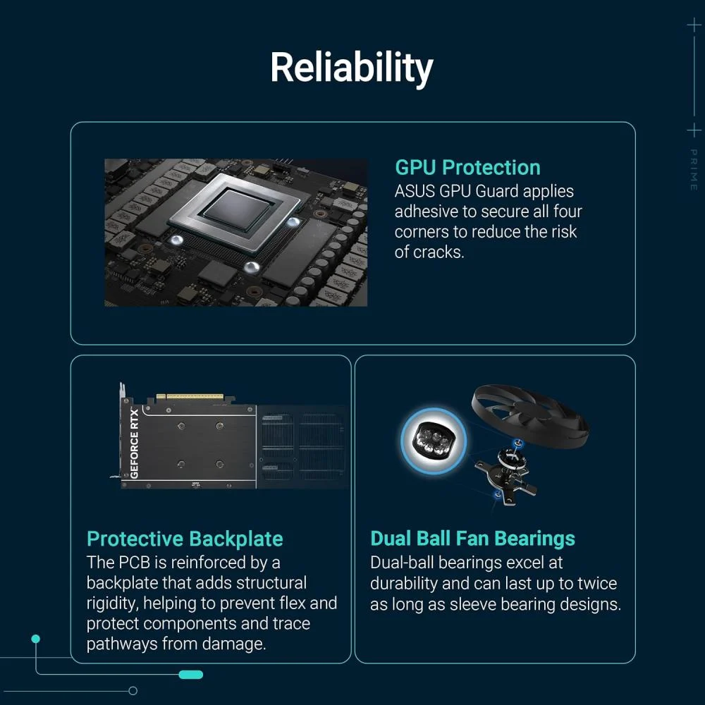 بطاقة شاشة برايم ار تي اكس 5060 بسعة 8 جيجابايت GDDR7 وواجهة 128-بت، مزودة بمنافذ HDMI و3 منافذ عرض، تدعم تقنية DLSS3 لتجربة رسومية فائقة الأداء من اسوس